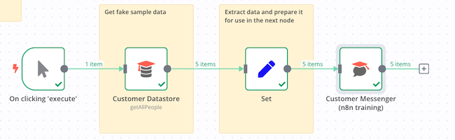 Details of the revised Very quick quickstart workflow execution